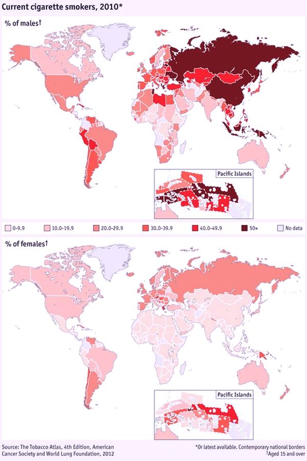 Глобальная проблема табакокурения - процент курильщиков в разных странах мира