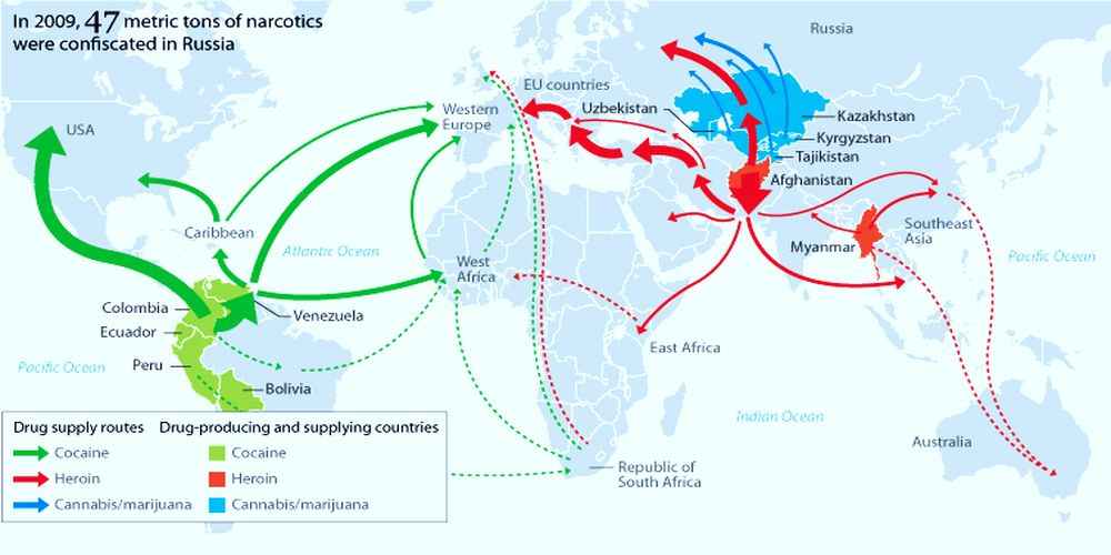 Основные маршруты наркотрафика в мире в 2009 году